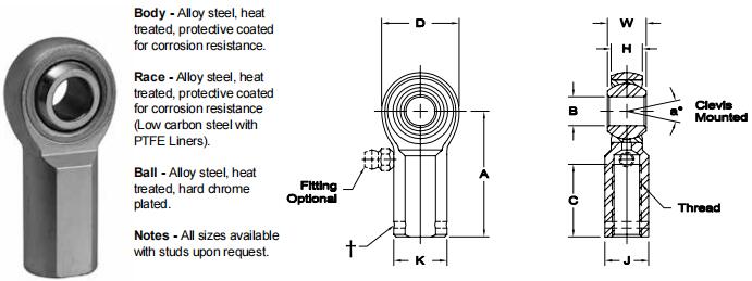AURORAAW-3關節(jié)軸承圖紙