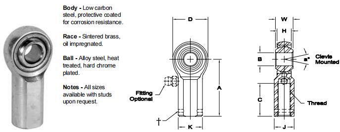 AURORABG-3關節(jié)軸承圖紙