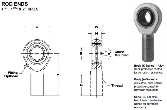 AURORAKM-24-1關(guān)節(jié)軸承圖紙
