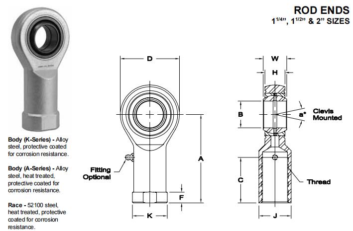 AURORAAG-20-1關(guān)節(jié)軸承圖紙