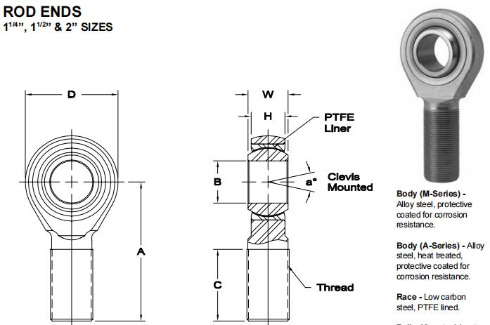 AURORAMB-24T關(guān)節(jié)軸承圖紙