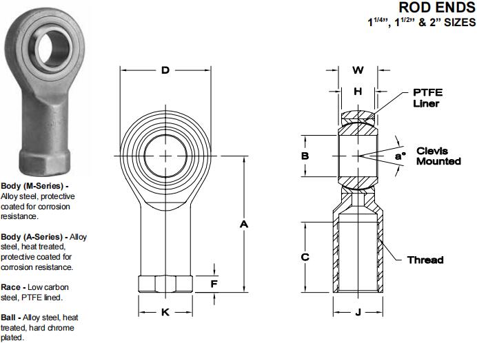 AURORAMG-32T關節(jié)軸承圖紙
